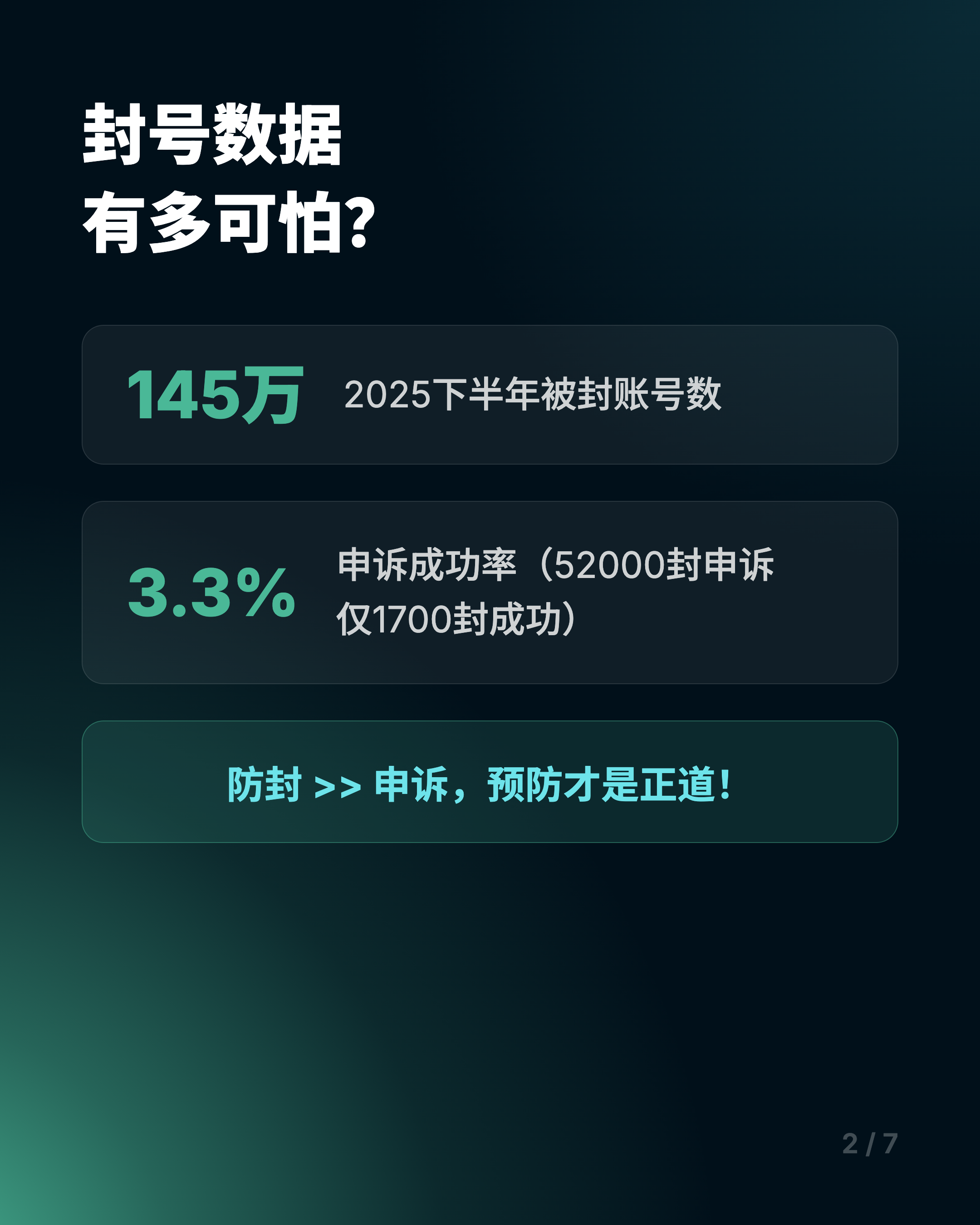 Claude账户防封完整秘籍：145万封号的血泪教训
