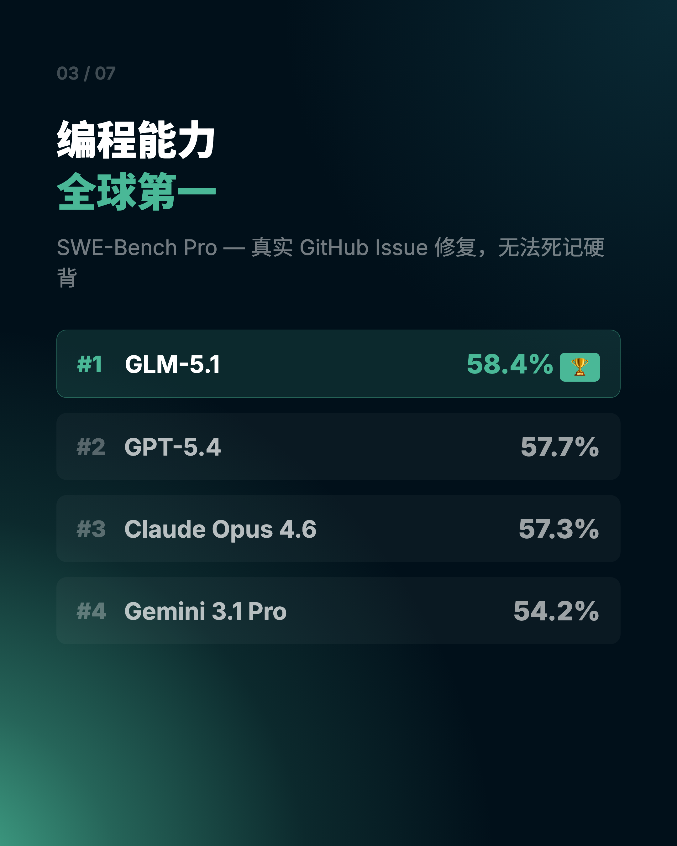 card-04-benchmark.png